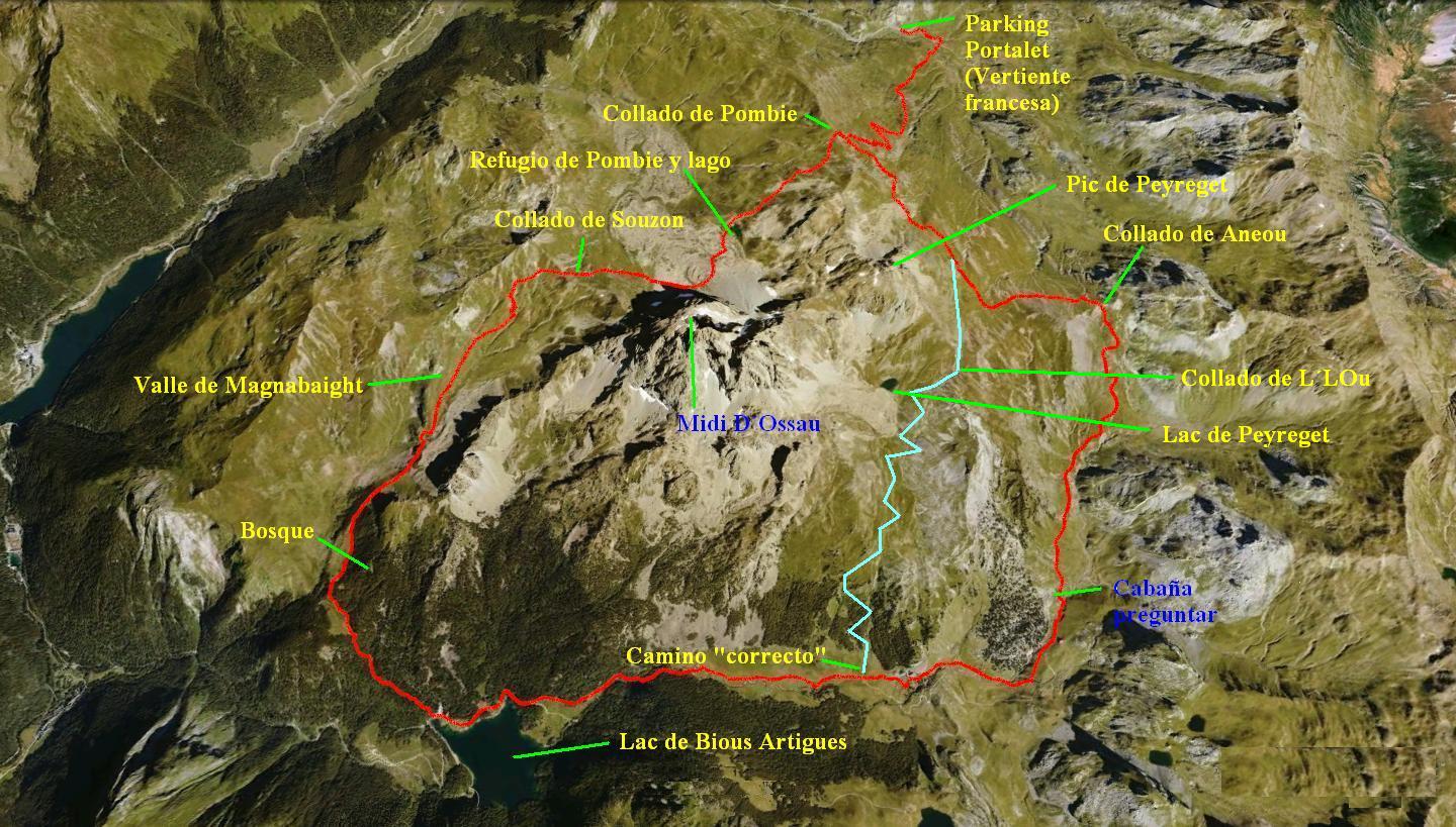 vuelta al midi